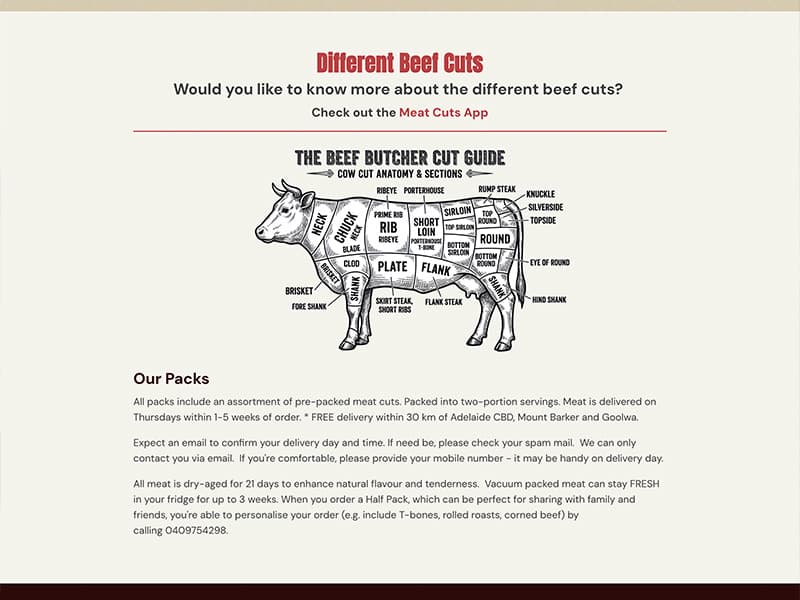 Pitchford Farms beef cuts guide page with a butcher's diagram of the animal