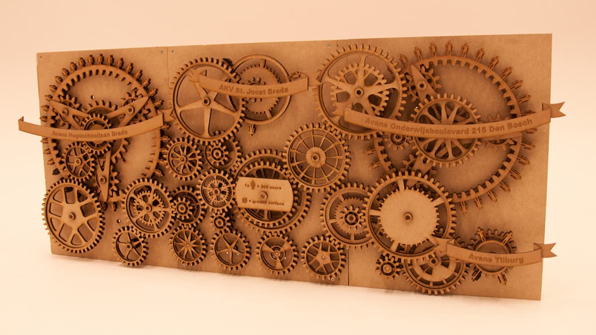 Laser-cut wooden gear installation visualising AVANS University's energy usage data
